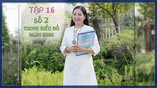 Tập 16: Số 2 trong Biểu đồ ngày sinh - Thay đổi cuộc sống với Nhân số học - QHLD #44