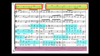 Bach's BWV 77 Cantata: Stunningly Complicated Counterpoint (Du sollt Gott, deinen Herren, lieben)