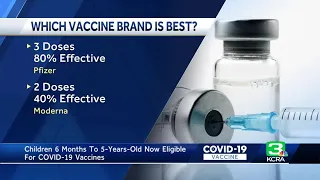 Here's California's COVID-19 vaccine rollout plan for children under 5 years old