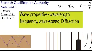 Q -10 SQA NAT 5 Physics Exam 2022 - Wave properties, wavelength, frequency, wave-speed, diffraction.