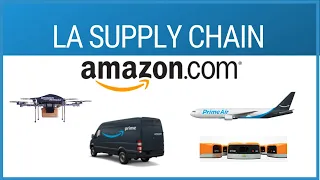 Les secrets de la Supply Chain Amazon