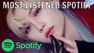 MY MOST LISTENED SONGS ON SPOTIFY | September 2021