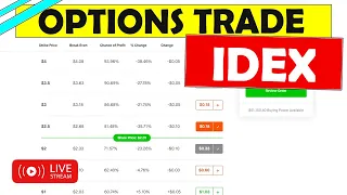 Ideanomics Stock | Trading IDEX