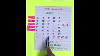 Easiest way to learn Hindi Varnamala ||learning Hindi Varnamala