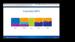 Accelerated Pathways Mailman Overview Session