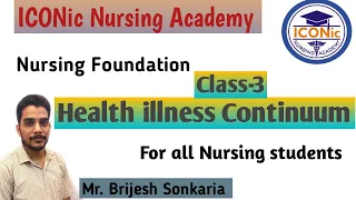 Health illness continuum | FON | Mr. Brijesh | ICONic Nursing Academy | Nursing 2020 | Impotant nsg