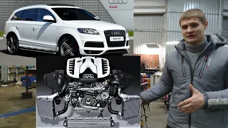 Самый мощны дизельный мотор AUDI Q7 V12TDI 1000н.м.