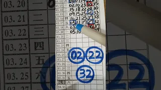 (超群今彩539),3月21日(1),上期中05,請訂閱按小鈴鐺,謝謝感恩.