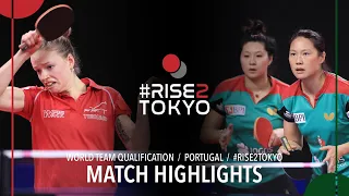 Marie Migot/Stephanie Loeuillette vs Luo Xue/Yu Fu | 2020 World Team Qualification (1/2)