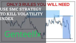 Using SMC strategy on Volatility 25s to kill vix market