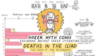 Greek Myth Comix presents: Deaths in the Iliad - the video of the Infographic