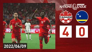 Highlights: #CANMNT 4:0 CUW