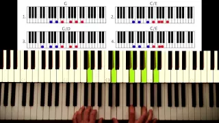 How to play: Grow old with me - Tom Odell. Original Piano lesson. Tutorial by Piano Couture.