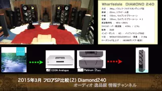 フロア型スピーカー比較(2) Wharfedale Diaomond 240