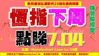 【恆指下週點睇】58期｜恆指暴跌以後，下週點睇？｜美團公司｜吉利汽車｜福萊特玻璃｜週大福｜康寧醫院｜科技股｜舊經濟股｜科網股｜港股買賣｜港股入門｜技術指標｜股票教學｜homiychart｜