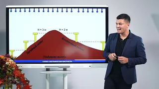 6 класс. География.  План местности