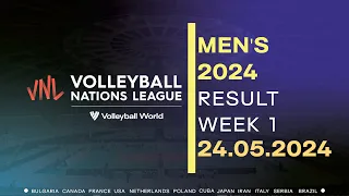 2024 FIVB Men's Volleyball Nations League | Result - 24.05.2024