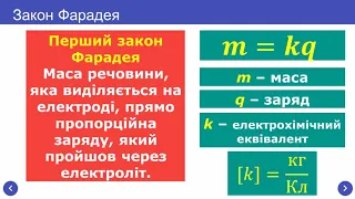 Електричний струм в рідинах