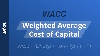 WACC - Weighted Average Cost of Capital