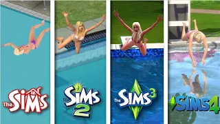 Sims 1 vs Sims 2 vs Sims 3 vs Sims 4 - Swimming Pool