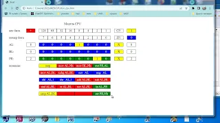 wb117 Простейшая модель Процессора
