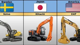 Excavator From Different Countries | Excavator Dari Berbagai Negara