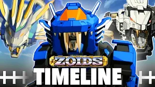 The Zoids Timeline Explained