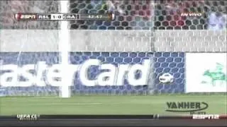 Real Salt Lake vs Cruz Azul 3-1 [19/10/10] Concacaf Liga de Campeones