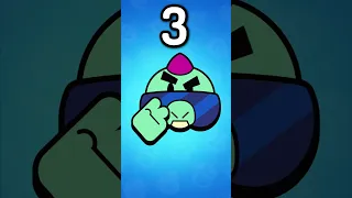 5 Favorite Brawlers in Brawl Stars #shorts #brawlstars #brawlstarsshorts