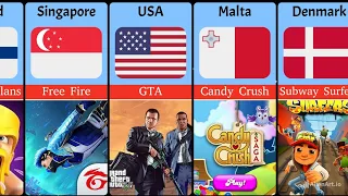 Games from different countries | games from different countries part 1