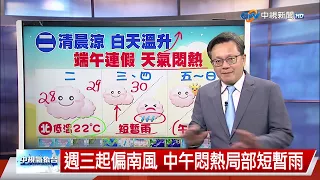 【立綱氣象報報】 中部以北早晚涼 週二白天氣溫回升│中視晚間氣象  20240603