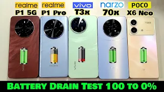 Vivo T3x Vs realme P1 Vs realme P1 Pro Vs Narzo 70x Vs POCO X6 Neo Battery Draining Test 🔥