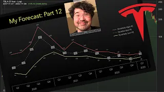 Tesla PE Compression- Will It Reverse?