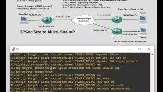 IPSec Site to MultiSite Part 1