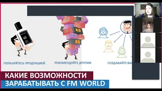 Возможности и маркетинг ФМ