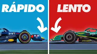 Los coches más rápidos y lentos de la F1