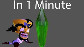 Create a sci-fi resource crystal in 1 Minute in Blender
