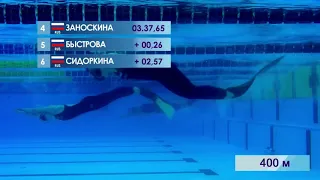 Первенство России-2018. Плавание в ластах, 1500 м. Юниорки. Сильнейший заплыв