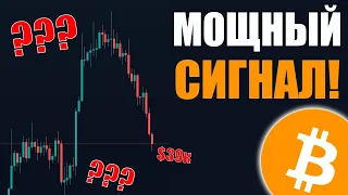 🚨БИТКОИН ПРОГНОЗ | ИДЁМ ДАЛЬШЕ ПО ПЛАНУ!