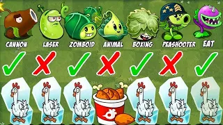 All Plants Level 1 Vs Frozen Chicken Zombie - Who Will Win ? - PvZ 2 Challenge!