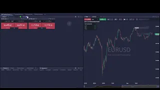 DXTrade Tutorial: Setting up Stop loss and Take Profit