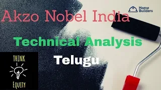 Technical Analysis Telugu- AKZO Nobel India - Stock Market Telugu