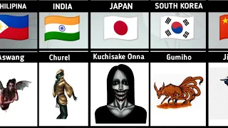 ghost from different countries | Horror Data