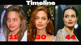 Angelina Jolie from 0 to 47 years old