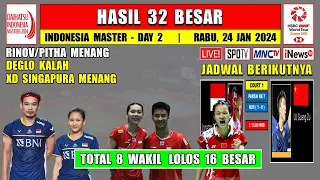 Hasil Indonesia Master 2024 Hari Ini Day 2 ~ RINOV/PITHA Menang ~ DEGLO Kalah ~ 8 Wakil Ke R16