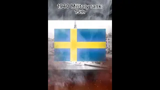 Sweden military rank over the years #shorts #sweden