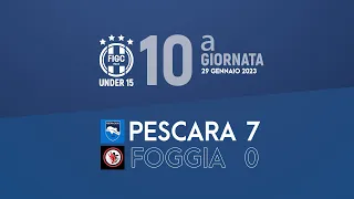 UNDER 15 HIGHLIGHTS | PESCARA – FOGGIA 7-0