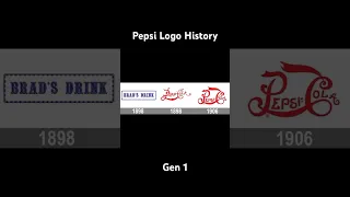 Pepsi’s Logo Journey #pepsi #food #nostalgia #soda #retro #classic #old #journey #company