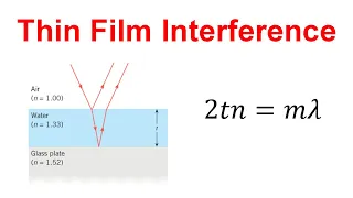 How to Solve Thin Film Interference Problems in Physics