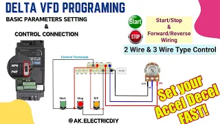 Unlock the Power of Delta VFD Drive Programming|variable frequency drive